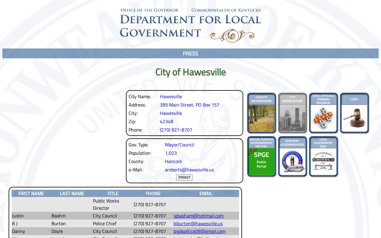 Kentucky DLG Hawesville city record for police and recent arrest contacts